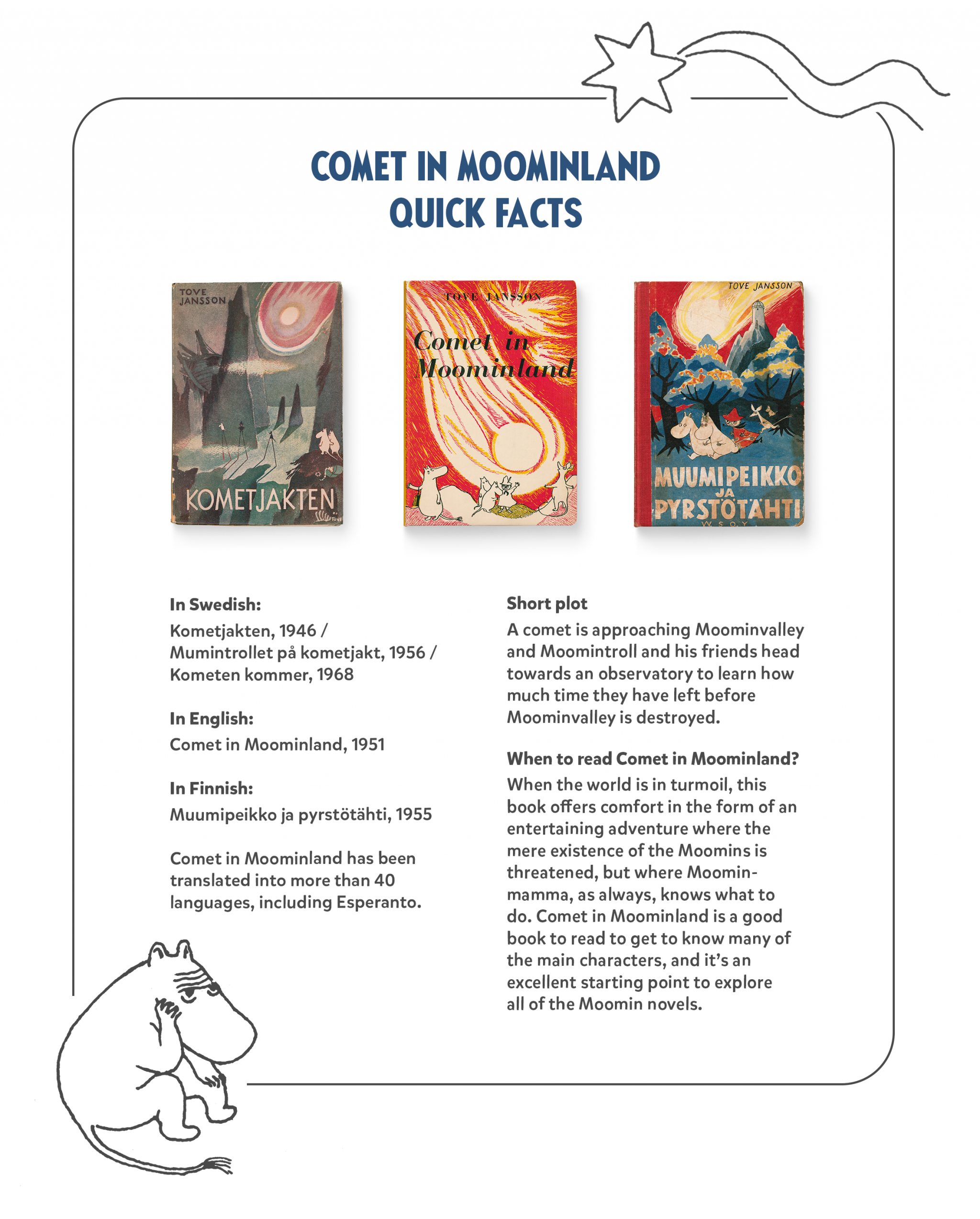 02_Comet_In_Moominland_Quick_Facts-1-2048x2547.png