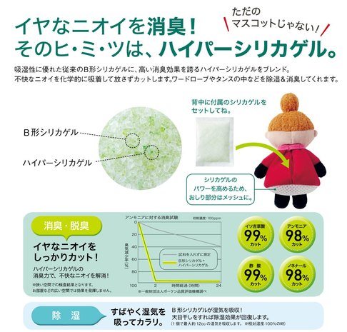 かわいいだけじゃない！！かしこいマスコット | ムーミン公式サイト