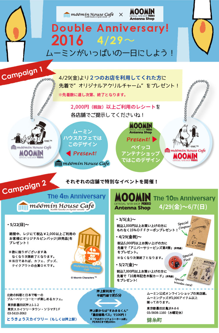 ★★★anntenashop_moominshop_anniversary2016